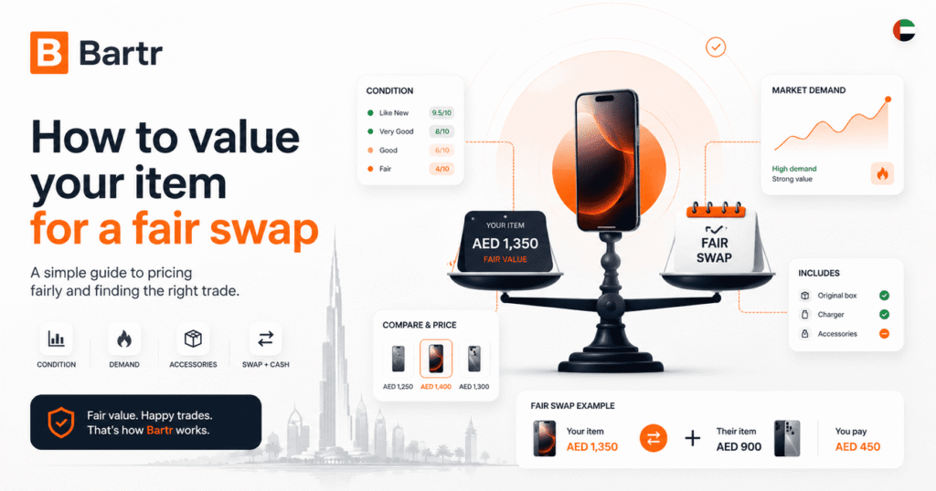 How to value your item for a fair swap on Bartr