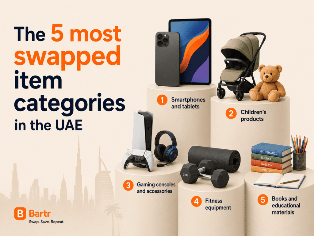 Most swapped item categories in the UAE — Bartr trading app