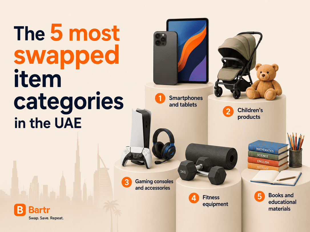 The 5 most swapped item categories in the UAE